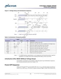 EDB8132B4PB-8D-F-R TR Datasheet Page 23