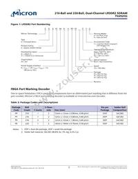 EDB8164B4PT-1DAT-F-R Datasheet Page 2
