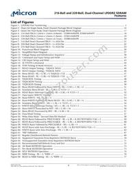 EDB8164B4PT-1DAT-F-R Datasheet Page 5