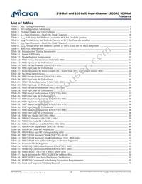 EDB8164B4PT-1DAT-F-R Datasheet Page 7