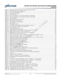 EDB8164B4PT-1DAT-F-R Datasheet Page 8