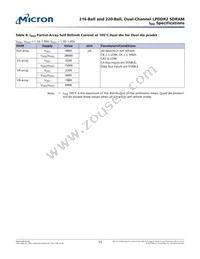 EDB8164B4PT-1DAT-F-R Datasheet Page 15