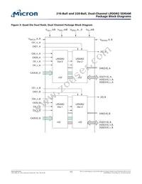 EDB8164B4PT-1DAT-F-R Datasheet Page 17