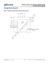 EDBM432B3PF-1D-F-R TR Datasheet Page 15