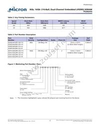 EDF8164A3PK-JD-F-R Datasheet Page 2