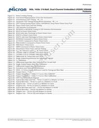 EDF8164A3PK-JD-F-R Datasheet Page 6