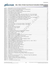 EDF8164A3PK-JD-F-R Datasheet Page 8