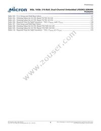 EDF8164A3PK-JD-F-R Datasheet Page 9