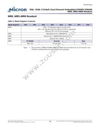 EDF8164A3PK-JD-F-R Datasheet Page 18