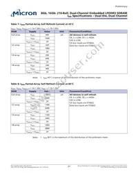 EDF8164A3PK-JD-F-R Datasheet Page 21