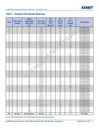 EDH106M400S9RAA Datasheet Page 5