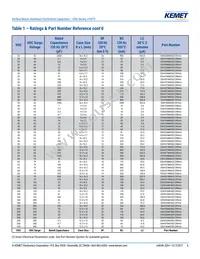 EDH106M400S9RAA Datasheet Page 6