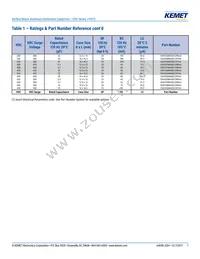 EDH106M400S9RAA Datasheet Page 7