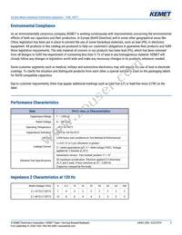 EDK107M050A9PAA Datasheet Page 3