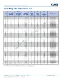 EDK107M050A9PAA Datasheet Page 6