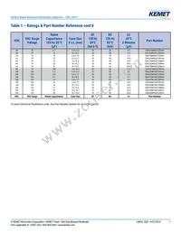 EDK107M050A9PAA Datasheet Page 7