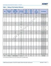 EDK227M016S9HAA Datasheet Page 5