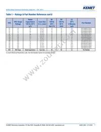 EDK227M016S9HAA Datasheet Page 7