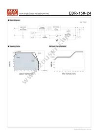 EDR-150-24 Datasheet Page 3