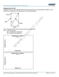 EDT476M016A9HAA Datasheet Page 8