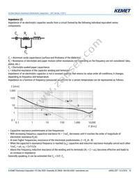 EDT476M016A9HAA Datasheet Page 10