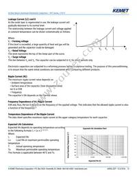 EDT476M016A9HAA Datasheet Page 12