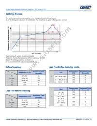 EDT476M016A9HAA Datasheet Page 15