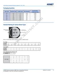 EDT476M025A9LAA Datasheet Page 12
