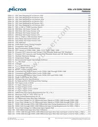 EDY4016AABG-JD-F-D Datasheet Page 15