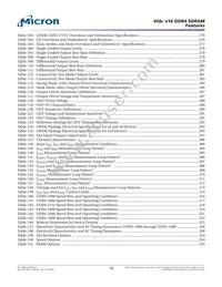 EDY4016AABG-JD-F-D Datasheet Page 16