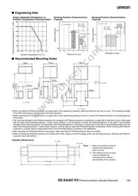 EE-SA407-P2 Datasheet Page 2