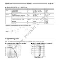 EE-SX1031 Datasheet Page 2