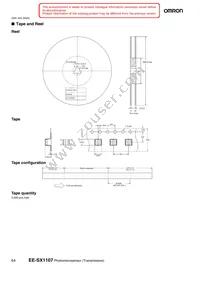 EE-SX1107 Datasheet Page 3