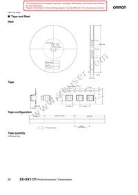 EE-SX1131 Datasheet Page 3