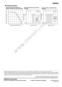 EE-SX4157E-P1 Datasheet Page 2