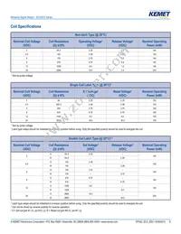 EE2-9TNU-L Datasheet Page 8