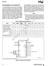 EE80C51FA24SF88 Datasheet Page 16