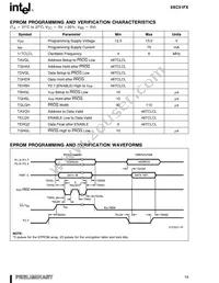 EE80C51FA24SF88 Datasheet Page 19