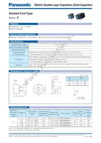 EEC-F5R5H473 Datasheet Cover