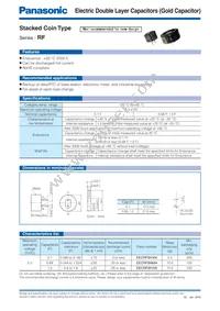 EEC-RF0H684A Cover