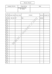 EEC-RF0V684 Datasheet Page 2