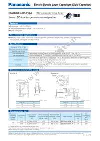 EEC-S0HD334VA Datasheet Cover