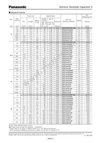 EEE-1VS3R3SR Datasheet Page 2