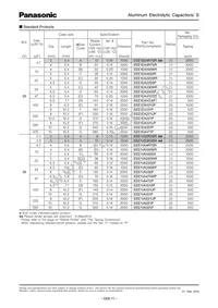 EEE-1VS3R3SR Datasheet Page 3