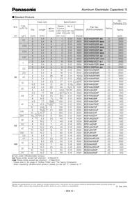 EEE-1VS3R3SR Datasheet Page 4