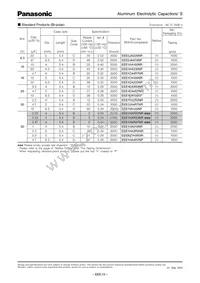 EEE-1VS3R3SR Datasheet Page 5