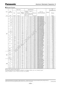 EEE-2AA4R7P Datasheet Page 4