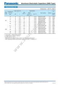 EEE-HA2A3R3P Datasheet Page 4