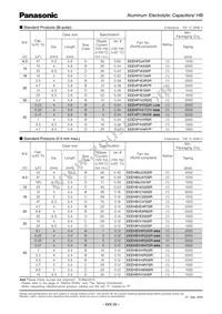 EEE-HB1HR33R Datasheet Page 3