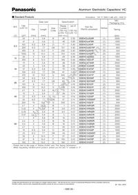 EEE-HC1HR47R Datasheet Page 2